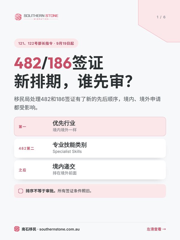 482/186签证新排期，谁先审？