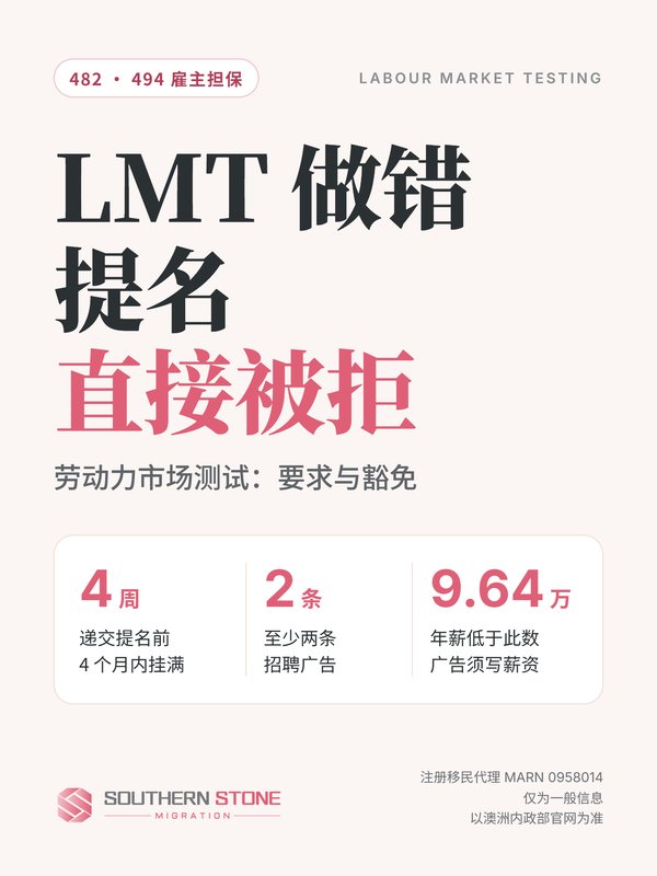 LMT 做错，提名直接被拒：劳动力市场测试的要求与豁免