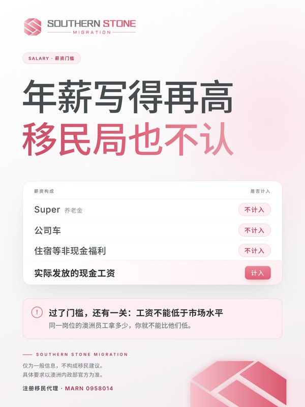 年薪写得再高，移民局也不认
